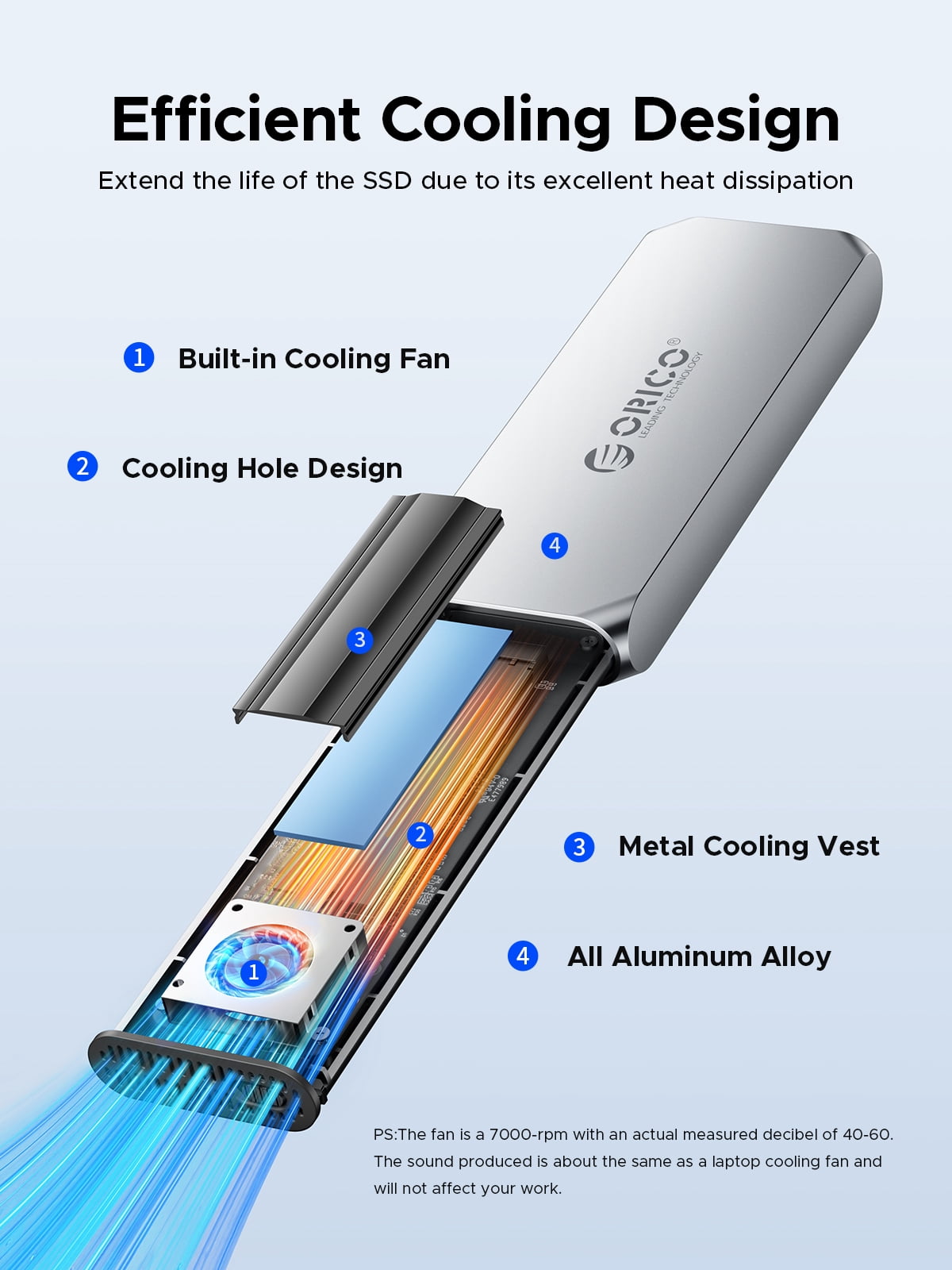 ORICO 8TB NVMe M.2 SSD Enclosure 40Gbps with Cooling Fan External M.2 SSD NVMe Enclosure Compatible with Thunderbolt 3/4 USB4.0(No Drive)