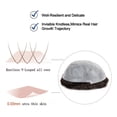 thumbnail image 5 of 0.03mm Ultra Thin Skin Toupee Human Hair Male Capillary Prosthesis Soft V-Looped PU Base Hair System Naturale Hairline Indian Remy Men's Hair Piece, 5 of 7