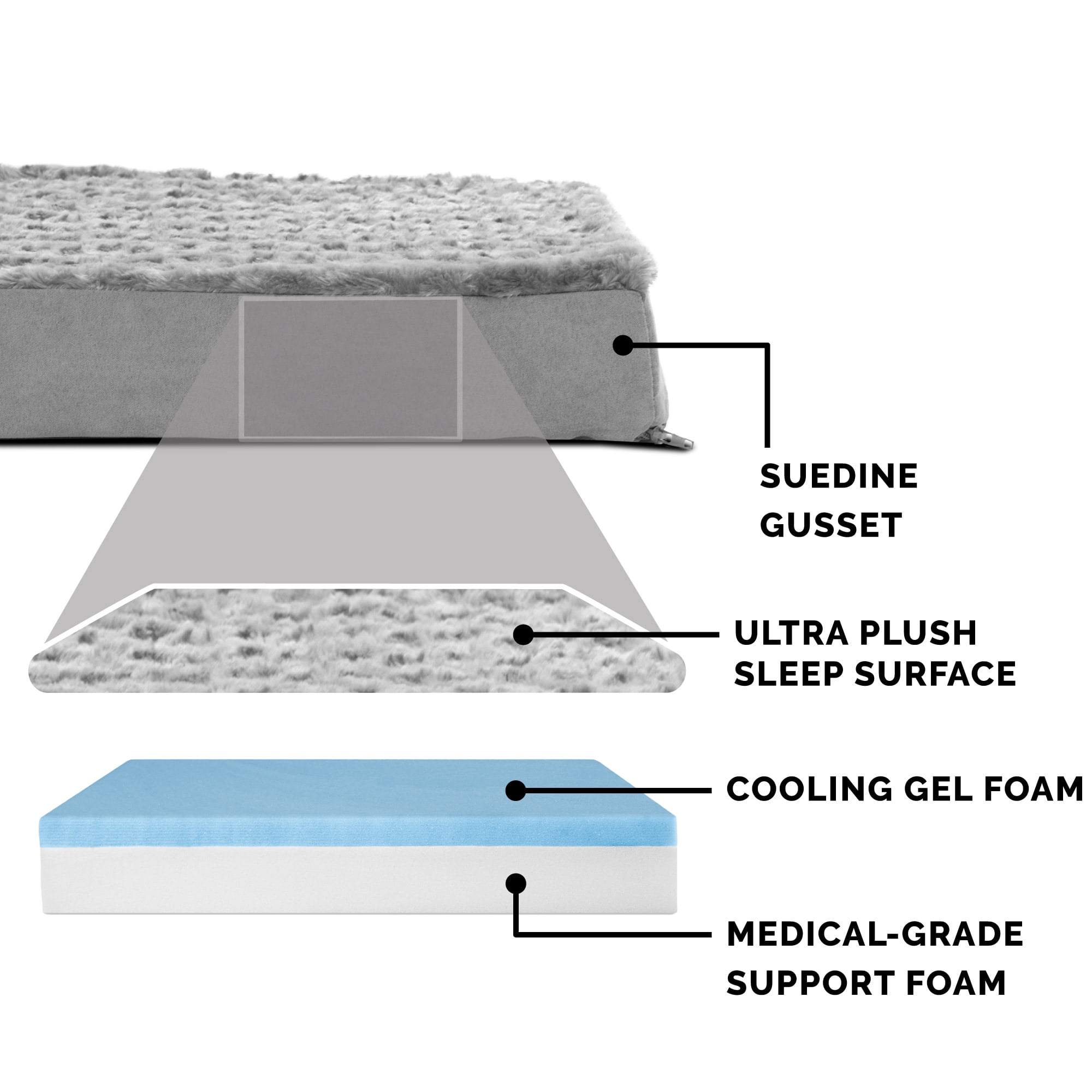 FurHaven Ultra Plush Cooling Memory Foam Deluxe Mattress Pet Bed for Dogs & Cats - Gray, Jumbo Plus