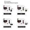 thumbnail image 4 of 8L Collapsible Water Container Bag Portable Reusable Folding  Water Carrier With Faucet Control For Travel Camping, 4 of 8