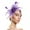 Purple, variant on GTEYOIJN Hats for Women Fascinators Womens Flower Hat for Tea Party Cocktail Ball Wedding Church Yellow Silk Headscarf