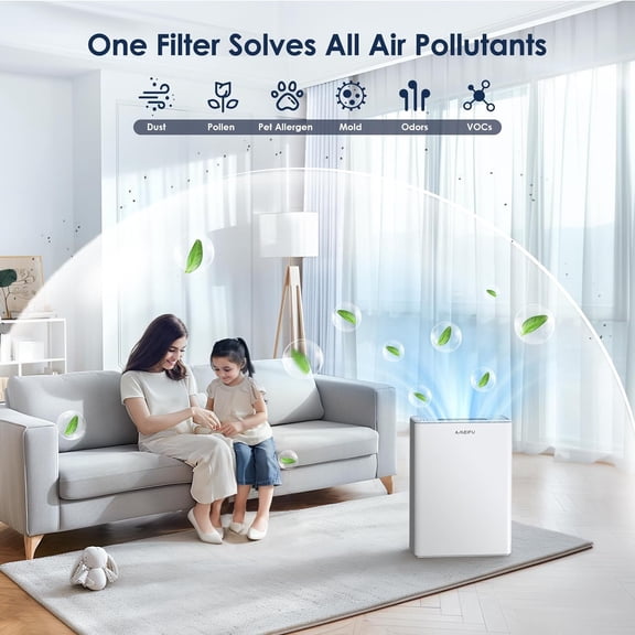 Purifier for Large Room to 2300 Sq Ft with H13 True HEPA Filter and PM 2.5 Display