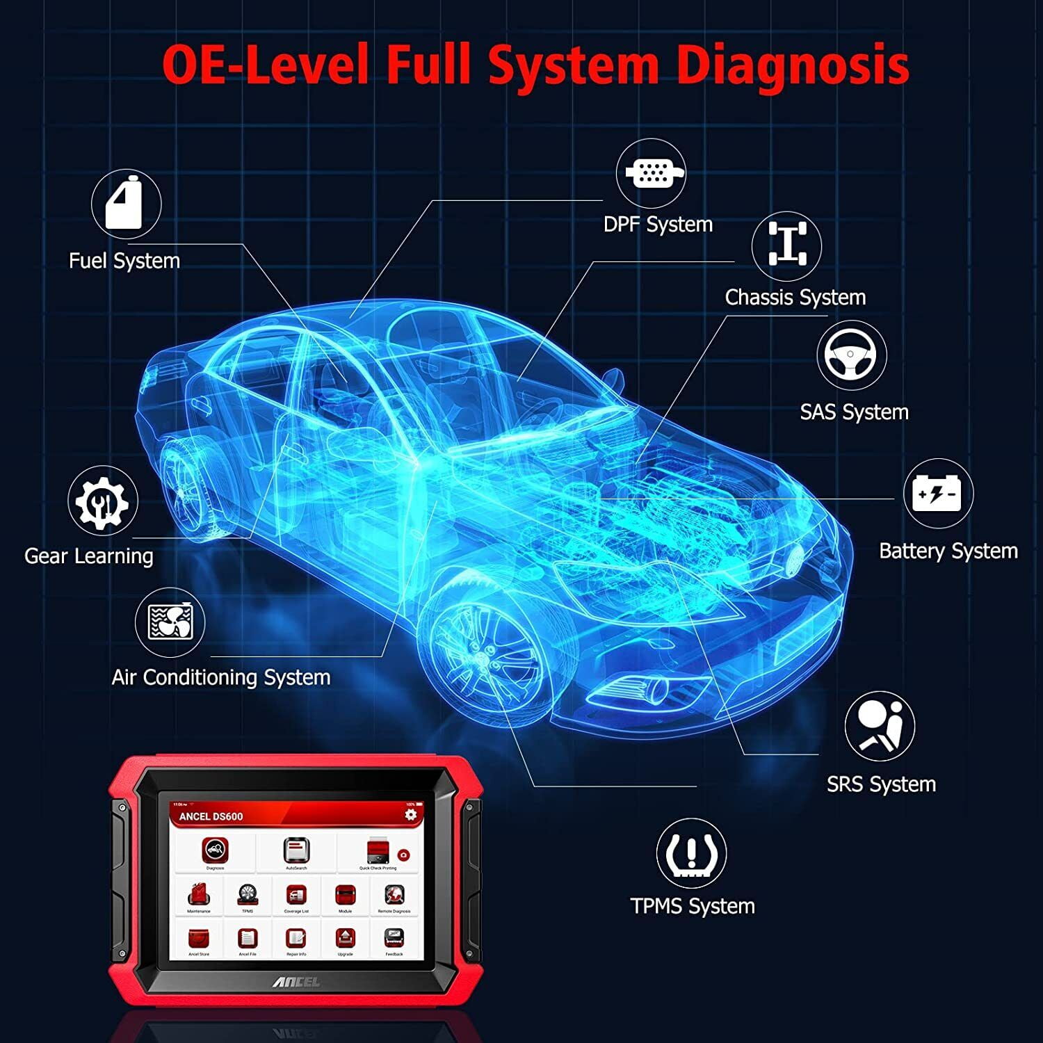 Buy ANCEL DS600 Professional OBD2 Scanner All System Diagnose ECU