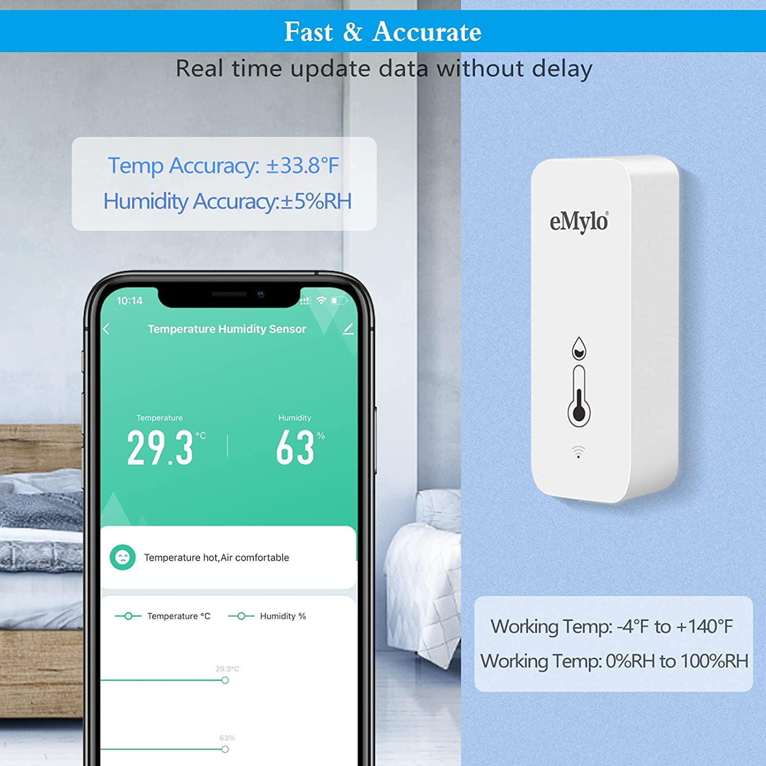 eMylo Bluetooth Room Thermometer Hygrometer, Tuya Digital Indoor  Temperature Humidity Sensor with Smart App and Data Recording, Work with  Alexa Google