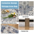 thumbnail image 4 of Socofuz Washable Area Rug 5'x7', Soft Oriental Carpet for Living Room, Non-slip Vintage Rugs for Office Entryway Bedroom, 4 of 9