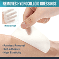 thumbnail image 5 of Ceeport 20 PCS Hydrocolloid Wound Dressing, 4" x 4" Ultra Thin Hydrocolloid Bandages, Self Adhesive Hydrocolloid Patch for Mild Exudative Wounds, Creating a Moist Environment to Promote Wound Healing, 5 of 6