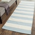 thumbnail image 4 of Safavieh Montauk 6' Square Hand Woven Cotton Rug, 4 of 10
