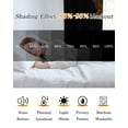 thumbnail image 5 of Yellow Roses Blackout Curtains 39 Inches Long for Bedroom, Modern Art Splash Flowers Butterfly Thermal Insulated Room Darkening Black Out Window Curtain Panels Grommet Drapes for Living Room, 5 of 8