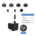 thumbnail image 3 of Solar Fountain Pump,with 6Nozzles And 4ft Water Pipe,Solar Powered Pump For Bird Bath,Pond,Garden And Other Places ,Easy to Use, 3 of 7
