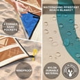 thumbnail image 3 of Alfombra de playa Blanket WIWIGO, impermeable y resistente a la arena, 201 x 211 cm, 3 of 6