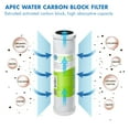 thumbnail image 4 of Juego de filtros de repuesto APEC Water Systems para filtro RO, 4 of 9