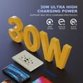 thumbnail image 5 of USB Outlets Receptacles, 3 Port USB C Wall Outlet, 30W 6.0A USB Electrical Outlet, 15 Amp Tamper Resistant Outlet with USB C Ports, UL Listed, Wall Plate Included, 5 of 9