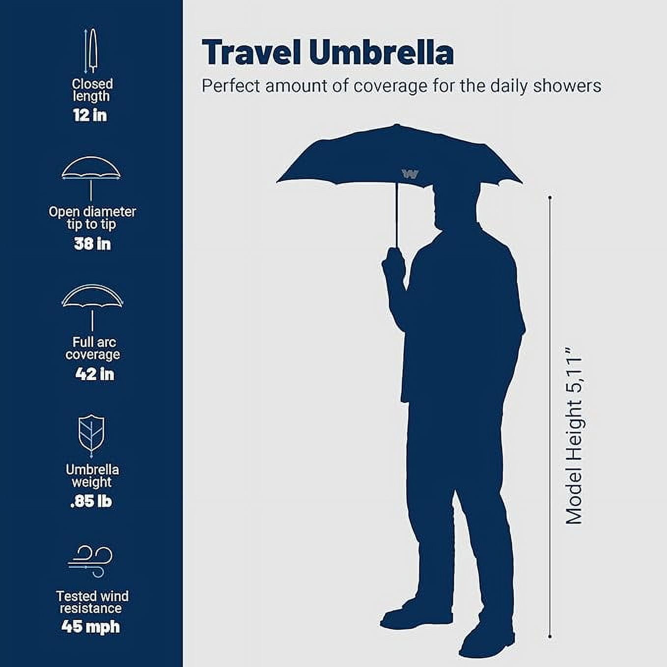 Weatherman Travel Umbrellas for Rain - Compact Umbrella Windproof - Small Mini Umbrella - Portable Pocket Umbrella Auto Open Folding Foldable Car Umbrella - Backpack, Purse Rain Umbrellas (Black)