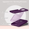 thumbnail image 3 of iPhone 12 Case, Phone Case iPhone 12 Pro, Slim Thin Soft Silicone Gel Shockproof Protective Hard Bumper Drop Protection Girls Women Boy Men Cute iPhone 12/12 Pro Cover, Deep Purple Design, 3 of 14