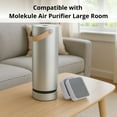 thumbnail image 2 of Nispira 2-in-1 Carbon Pre Filter Replacement For Air Purifier | Compatible with Molekule Large Room | Remove Smoke, Dust, Big Particle | 3 Pack, 2 of 5