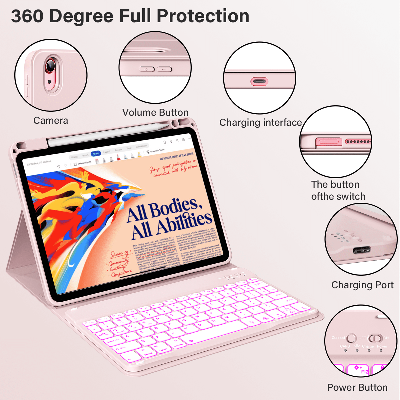 Kenke Keyboard Case for iPad Air 11-inch M3/M2 (2025/2024), iPad Air 5th/4th Generation (2022/2020) - with Pencil Holder,7 Colors Backlit Keyboard,Wireless Detachable Keyboard Cover,(Pink)