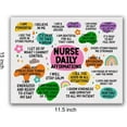 thumbnail image 2 of Inspirational Nurse Office Poster Canvas Wall Art for Home Decor - Motivational Nurse Quote Canvas Print Wall Art Painting Ready to Hang Gifts - Easel & Hanging Hook 12x15 Inch, 2 of 7