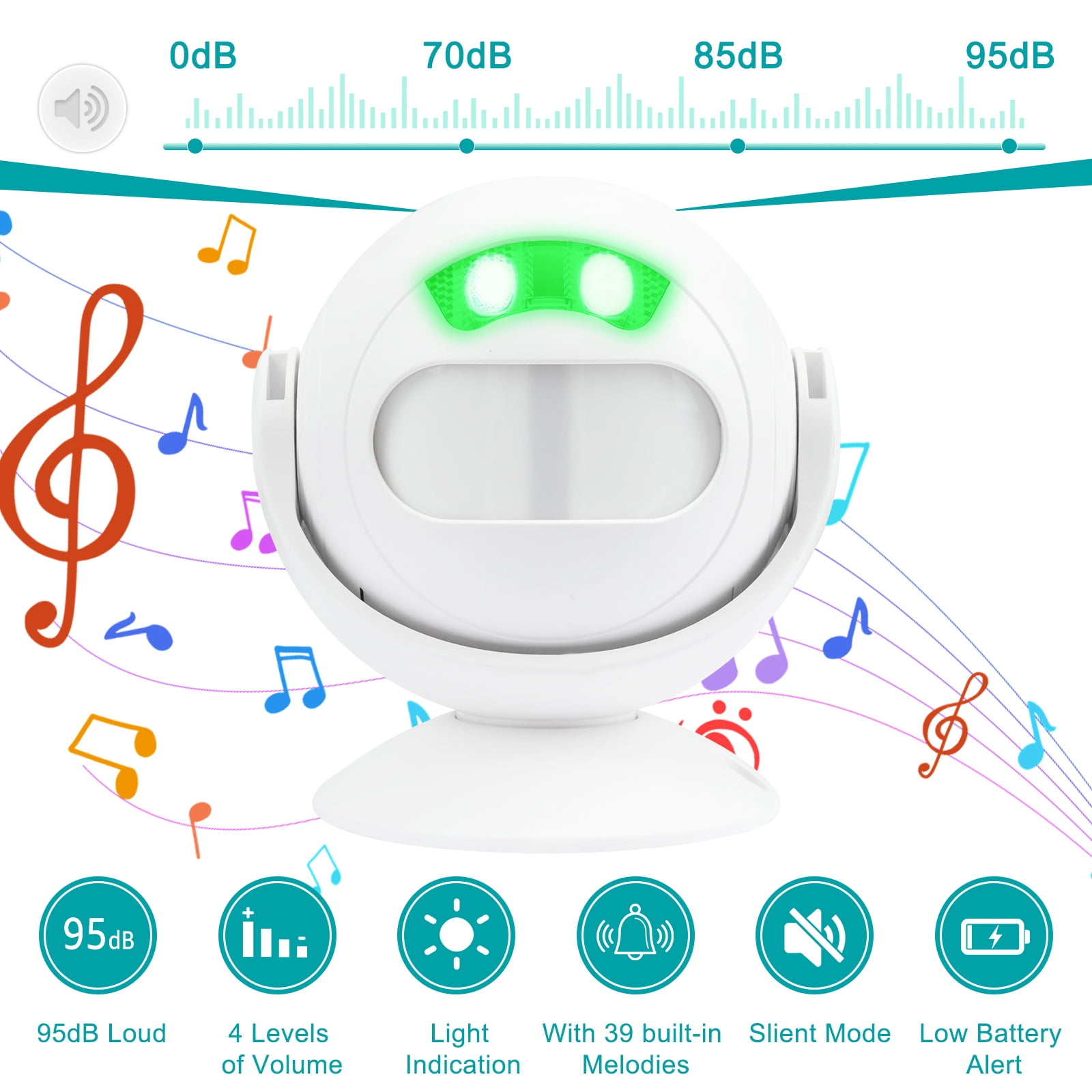 GreenCycle Wireless Motion Sensor Doorbell,Entry Alert Chime for Shop with Customizable Voice, Double-sided Sensor Alarm,Download Your Own Custom MP3 Files,Built-in 39Tones 4Volume Control,3PK
