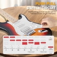 thumbnail image 4 of Guitarra eléctrica GLARRY GST de tamaño completo con pastilla HSS + Acceso, 4 of 7