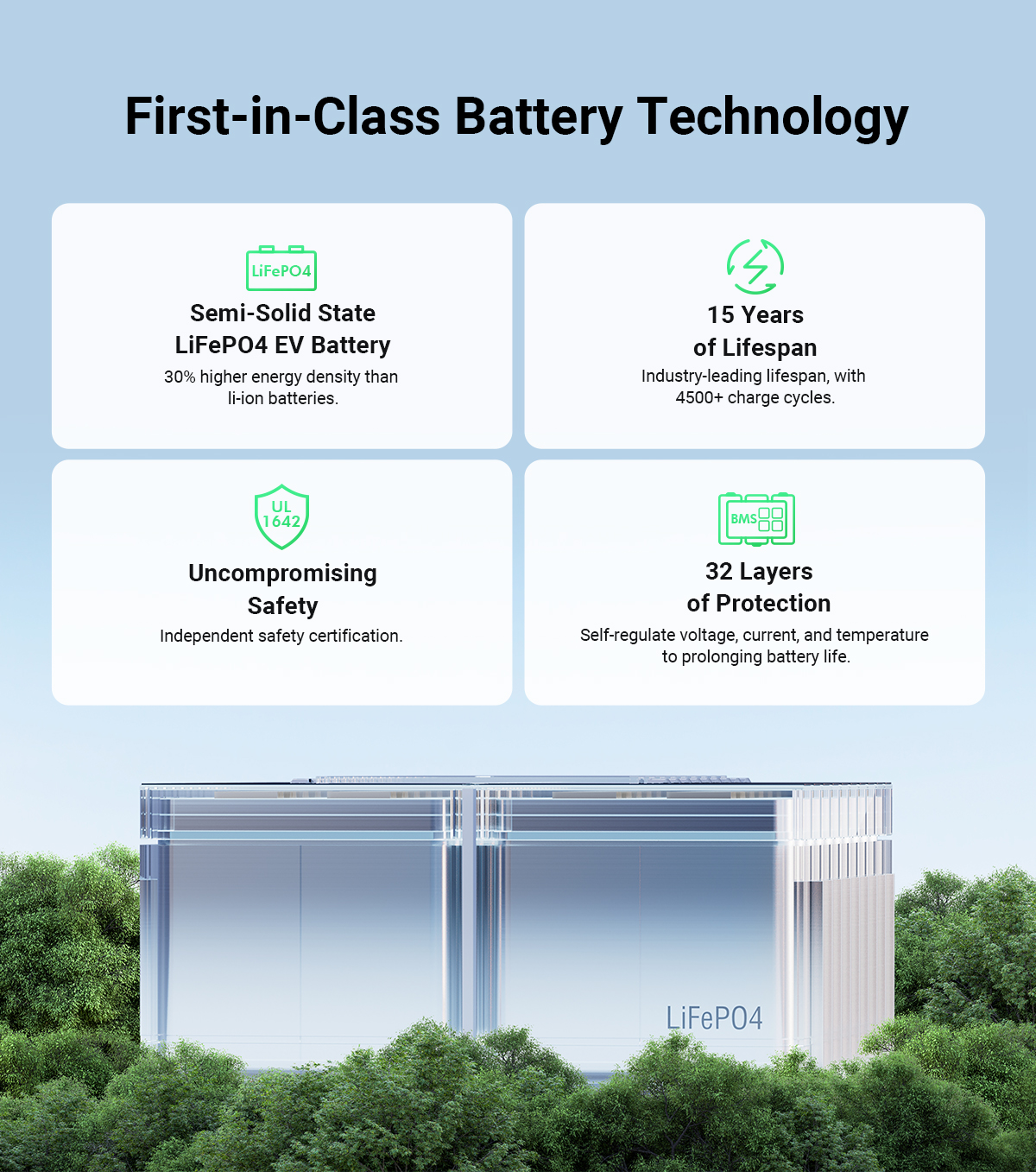 Dabbsson 8750Wh Power Station DBS3500 with Expandable Battery DBS5300B, 3600W (Surge 7200W) AC Output x5, Solar Input 2400W, EPS 15ms for Home Backup, Power Outage