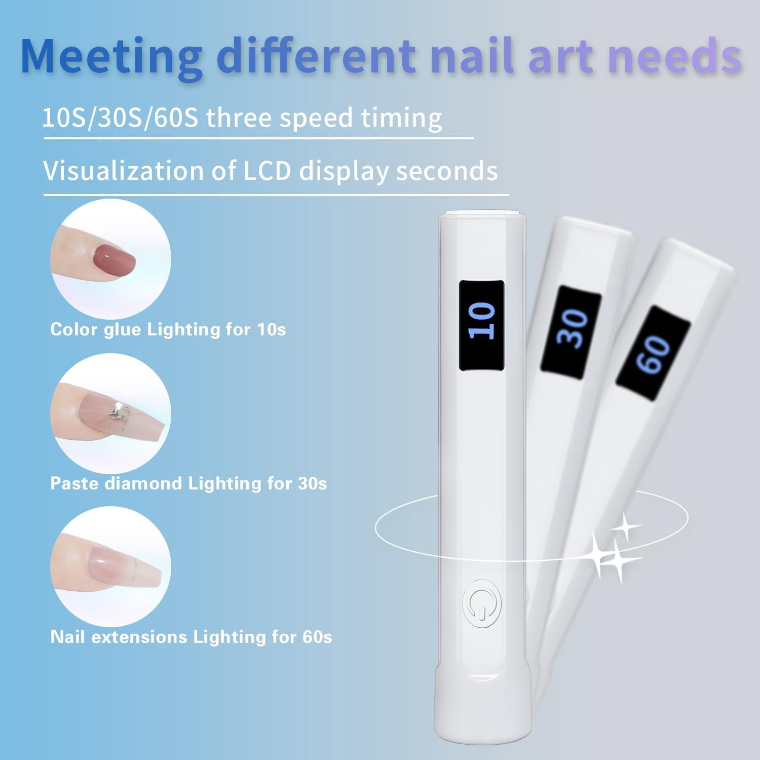 2 Pack Handheld Nail Lamp for Gel Nails, Portable Mini UV Light with LED, Nail Dryer for Fast Curing, Cordless Rechargeable Nail Light with Type C for Home DIY Manicure