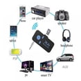 thumbnail image 3 of Wuffmeow Mini Wireless In-Car Transmitter Wireless Radio Adapter Car Kit Bluetooth Adapter Receiver, 3 of 7