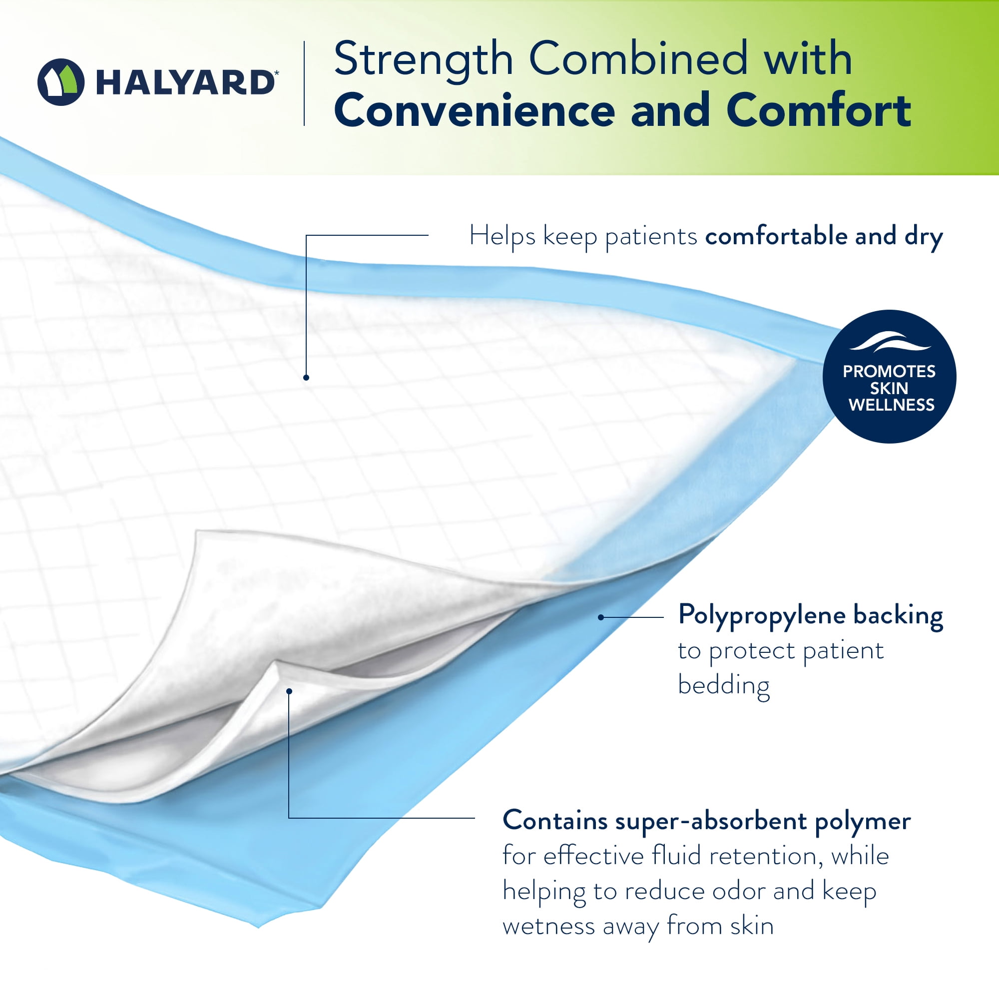 HALYARD Premium Disposable Underpads, 23 X 24 Inches Chux Pads - Light Blue, Pack of 50 - Incontinence Bed Pads for Adults with Airlaid Core for Moisture and Odor Control