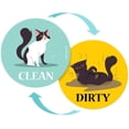 thumbnail image 1 of Large Dishwasher Magnet Clean Dirty Sign - Funny Emoji Magnets - Large, Strong, Cool Magnetic Gadgets for Kitchen Organization and Storage - Strong Double Sided Indicator (Cartoon Cat, 3.5 inch), 1 of 7