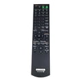 thumbnail image 1 of Methold Control remoto Controlador inalámbrico Dispositivo de control Botones flexibles Estructura firme Operación simple Controladores de TV Videojuegos y accesorios, 1 of 6
