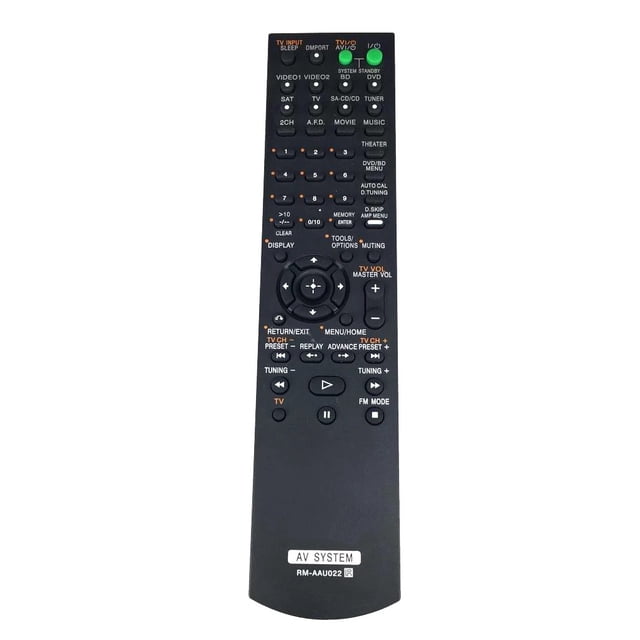 Methold Control remoto Controlador inalámbrico Dispositivo de control Botones flexibles Estructura firme Operación simple Controladores de TV Videojuegos y accesorios