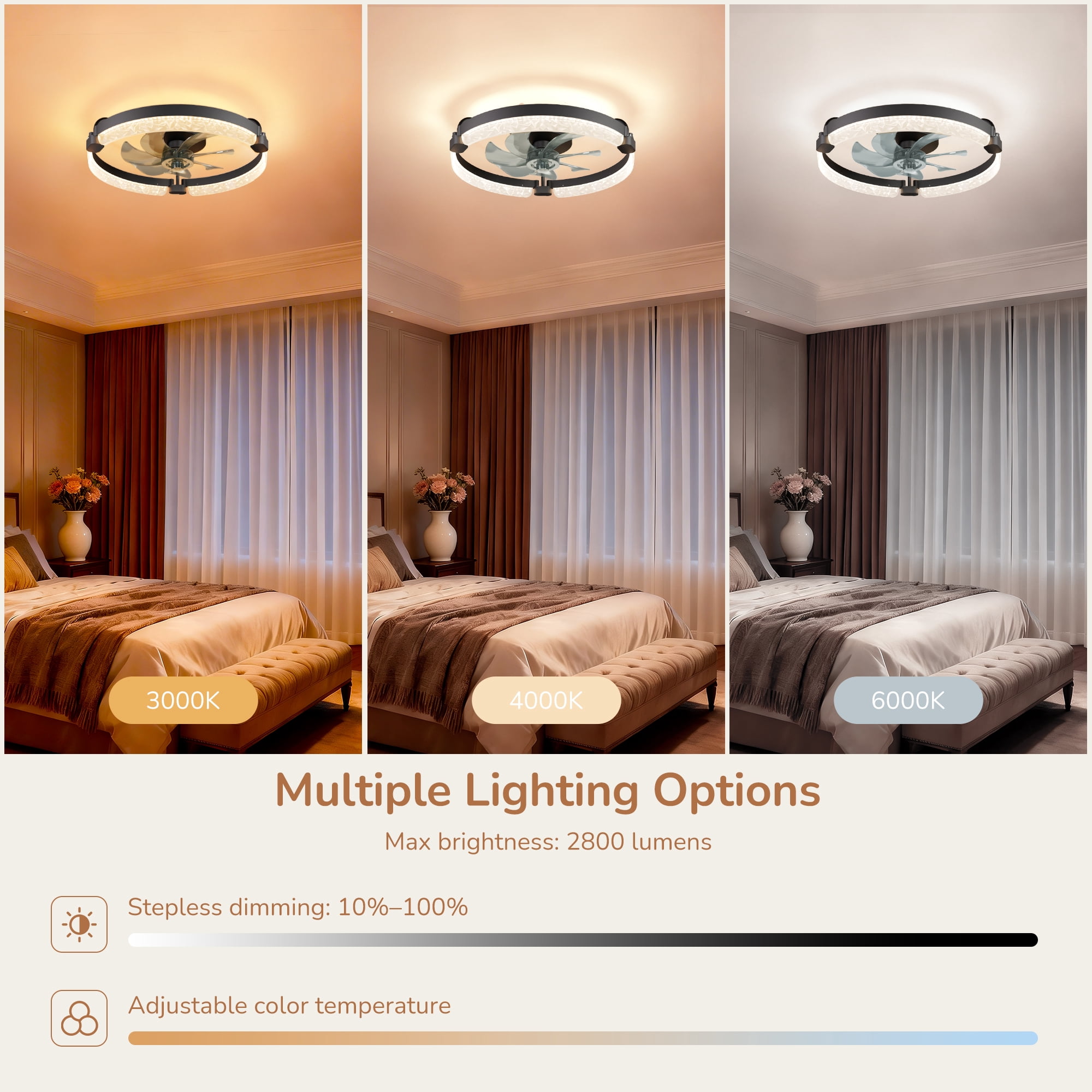 EDISHINE 20'' Low Profile Ceiling Fan with Light and Remote, Dimmable 3000K-6000K LED, 6 Speeds, DC Motor, APP Control, Modern Black Flush Mount Fandelier for Bedroom Kitchen