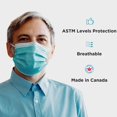 thumbnail image 3 of JY Care Medical Mask(50 Masks) - ASTM Level 2 Mask - Made in Canada, 3 of 4