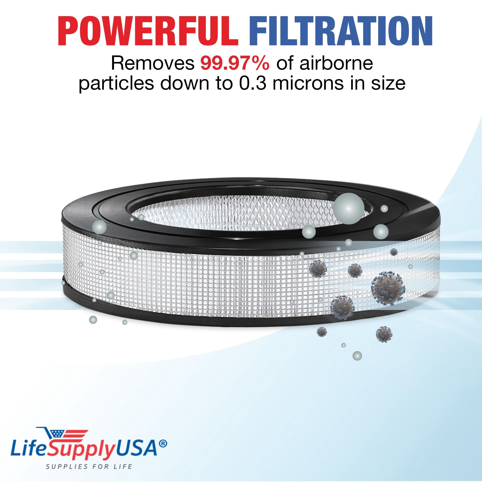 Filter D  HRF-D1 HEPA Filter Replacement Compatible with Honeywell Silentcomfort HRF-11N HWLHRF1 Air Purifiers by LifeSupplyUSA (2-Pack)
