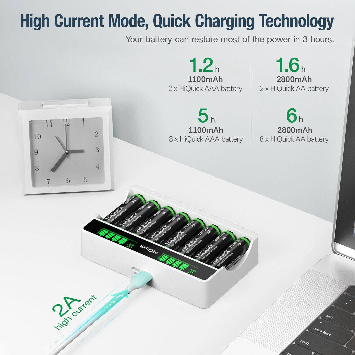 HiQuick 2800mAh AA NiMH Rechargeable Batteries (8-Count) + 8-Slot Smart Charger for AA/AAA NiMH/NiCD