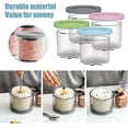 thumbnail image 3 of Ice Cream Pints Containers, Replacement For Ninja Creami Pints And Lids, Compatible With Nc300, Nc301,cn305a, Nc299am Series-week, 3 of 4