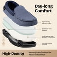 thumbnail image 4 of EverFoams Men's Comfort Memory Foam Moccasin Slippers Breathable Terry Cloth House Shoes with Anti-Skid Rubber Sole, 4 of 9