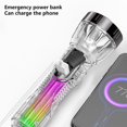 thumbnail image 5 of EUDIDV Portable Flashlight LED Flashlight,1000 Lumens Super Bright Flashlight, Zoomable, Rechargeable Flashlight With 4 Modes,, Powerful Handheld Flashlight Durable Torch Bright, 5 of 7