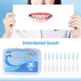 thumbnail image 4 of Cepillo interdental de doble cabezal Herramientas de limpieza portátiles de silicona suave (Azul) Ndcxsfigh Cuidado Belleza, 4 of 9