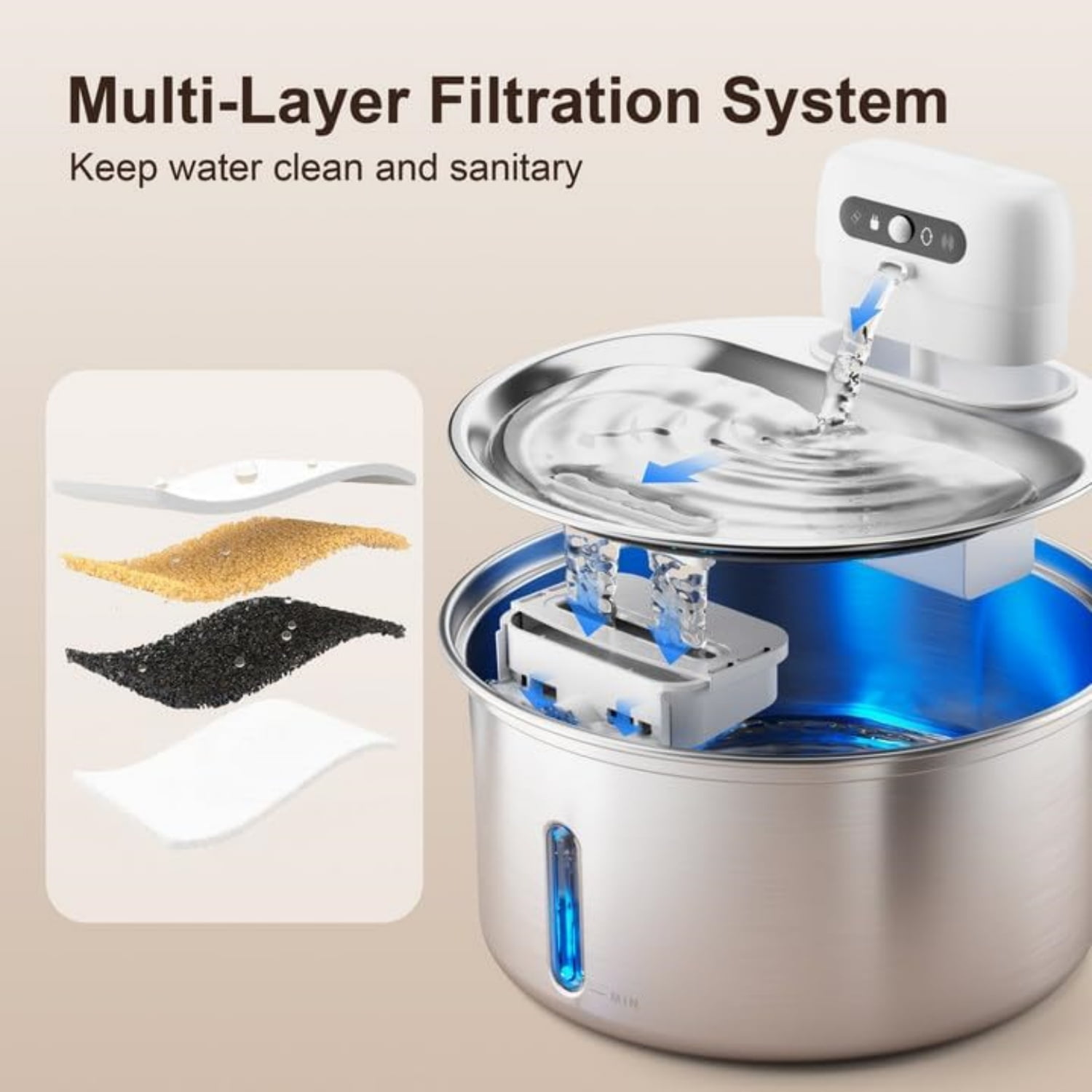 Upgraded Wireless Smart Stainless Steel Dog & Cat Water Fountain, 108-oz