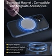 thumbnail image 6 of Compatible for iPhone 16 Case,  with Magnetic, Translucent Matte Shockproof Anti-Slip Anti-Fingerprint Pocket-Friendly Phone Case Cover - Black, 6 of 7