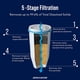 thumbnail image 2 of Filtro de repuesto ZeroWater para jarras ZR-001, paquete de 3, 2 of 6