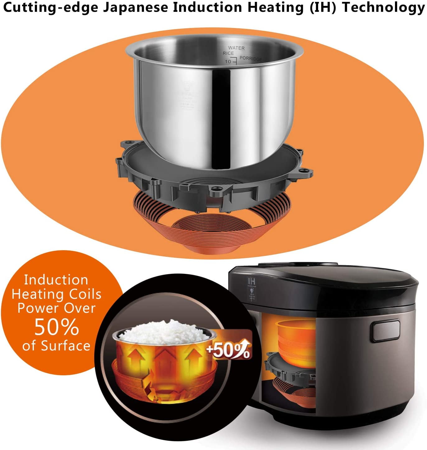 Xiaomi IH Induction Heating Cooking Rice Cooker 1L EU Measuring Cup Tool by  MroznyHipis, Download free STL model