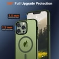 thumbnail image 4 of Funda magnética SUPFINE para iPhone 13 Pro Cangling Green, 4 of 7