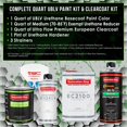 thumbnail image 4 of Restoration Shop - Bright Racing Aqua - Low V.O.C. Urethane Basecoat with European Clearcoat Auto Paint - Complete Quart Paint Color Kit - Automotive Coating, 4 of 4