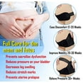 thumbnail image 4 of Hweilai Maternity belt Pregnancy back support Lightweight back support A, 4 of 4