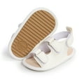 thumbnail image 2 of URMAGIC 0-18M Baby Girls Boys PU Leather Sandals Lightweight Anti-slip Summer Shoes, 2 of 6
