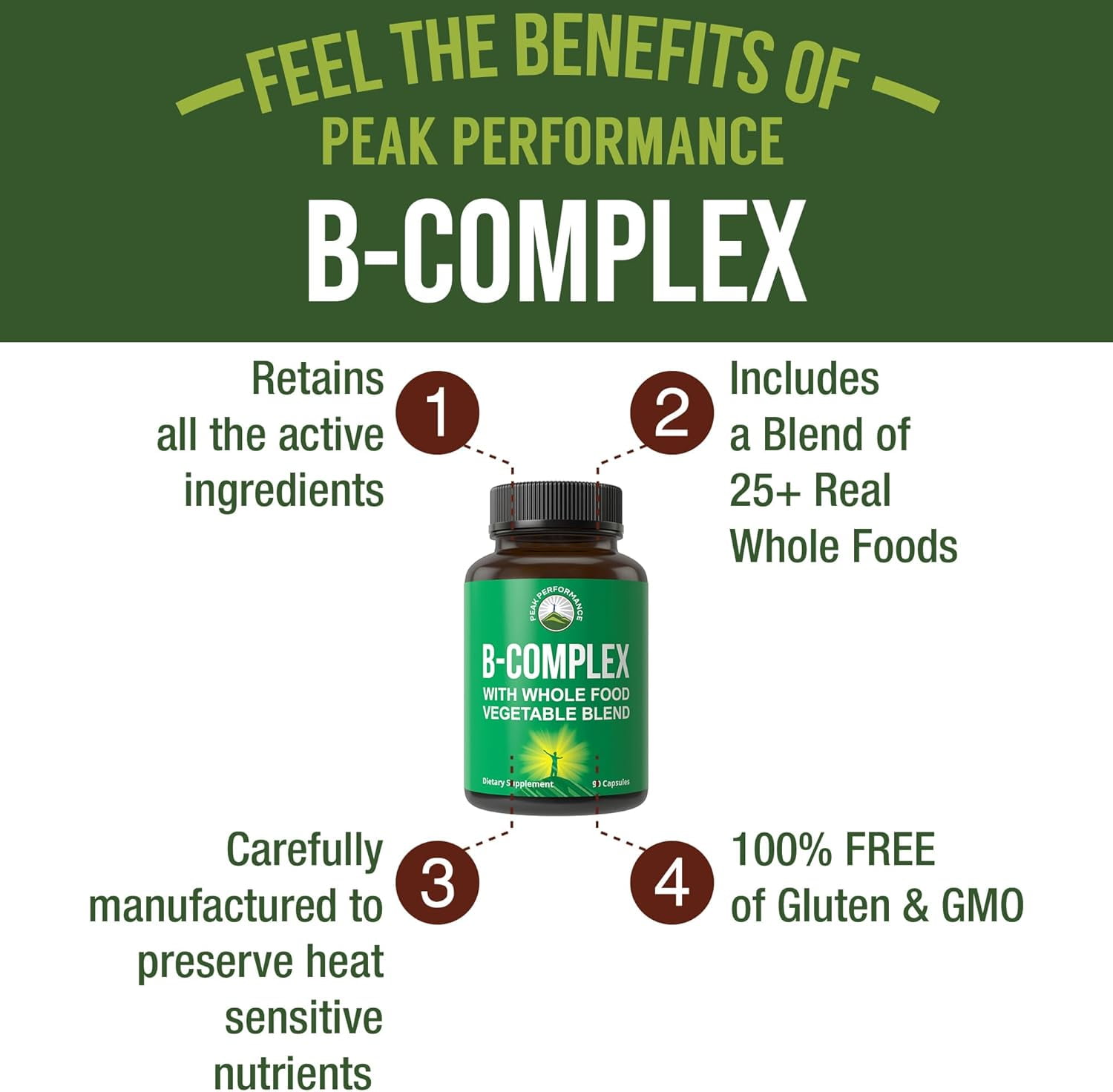 Vitamin B Complex Capsules + Whole Food Blend of 25 Vegetables and Fruits for Max Absorption.