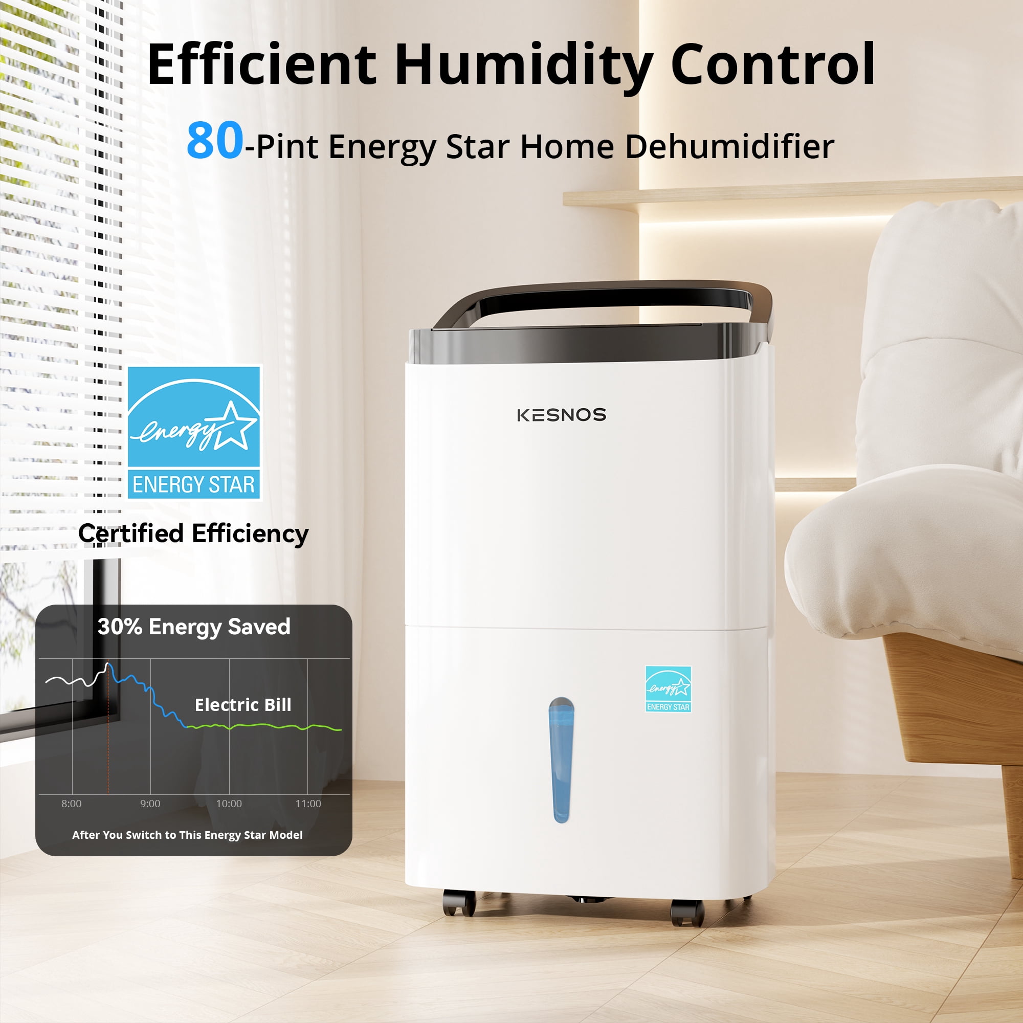 Kesnos 80 Pint Dehumidifier for Home and Basements, DOE 25 PT up to 5000 Sq. Ft, with Bucket, Drain Hose, Portable, Auto Defrost and Self-Drying
