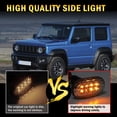 thumbnail image 2 of Paire de Feu de Signalisation pour Suzuki Jimny JB64 JB74 Clear, 2 of 14