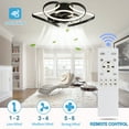 thumbnail image 3 of Oaks Aura 22 inch Smart APP Remote Control 6-Speed Flush Mount Ceiling Fan with LED Light for Bedroom, 3 of 6